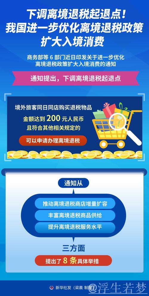 中国游购热潮升级:免签扩张与离境退税政策双重利好推动 中国游购热潮升级:免签扩张与离境退税政策双重利好推动