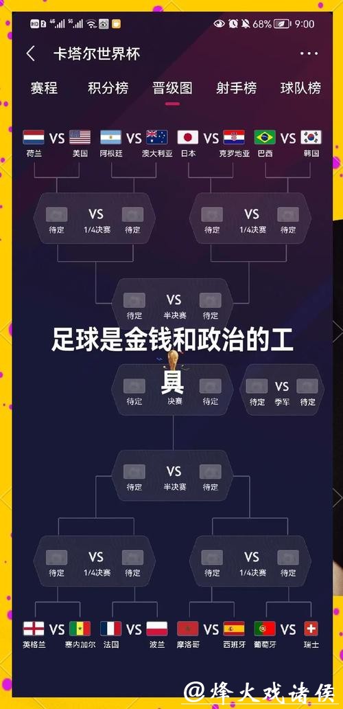 世界杯球队综合实力全方位深度解析